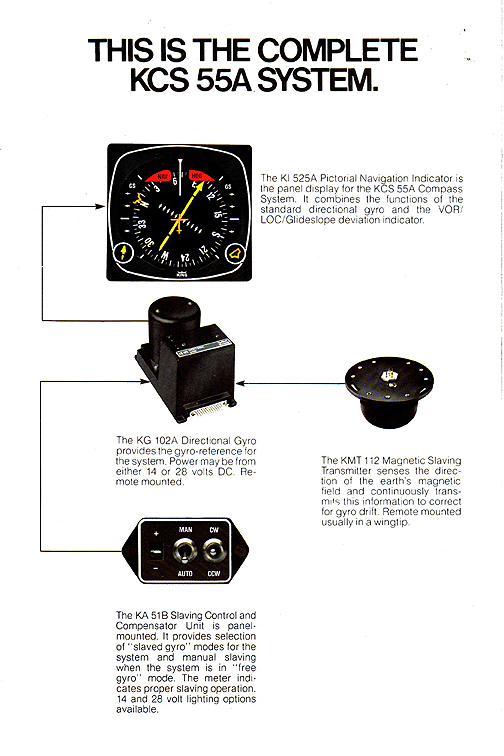 King KCS-55A Compass System.jpg